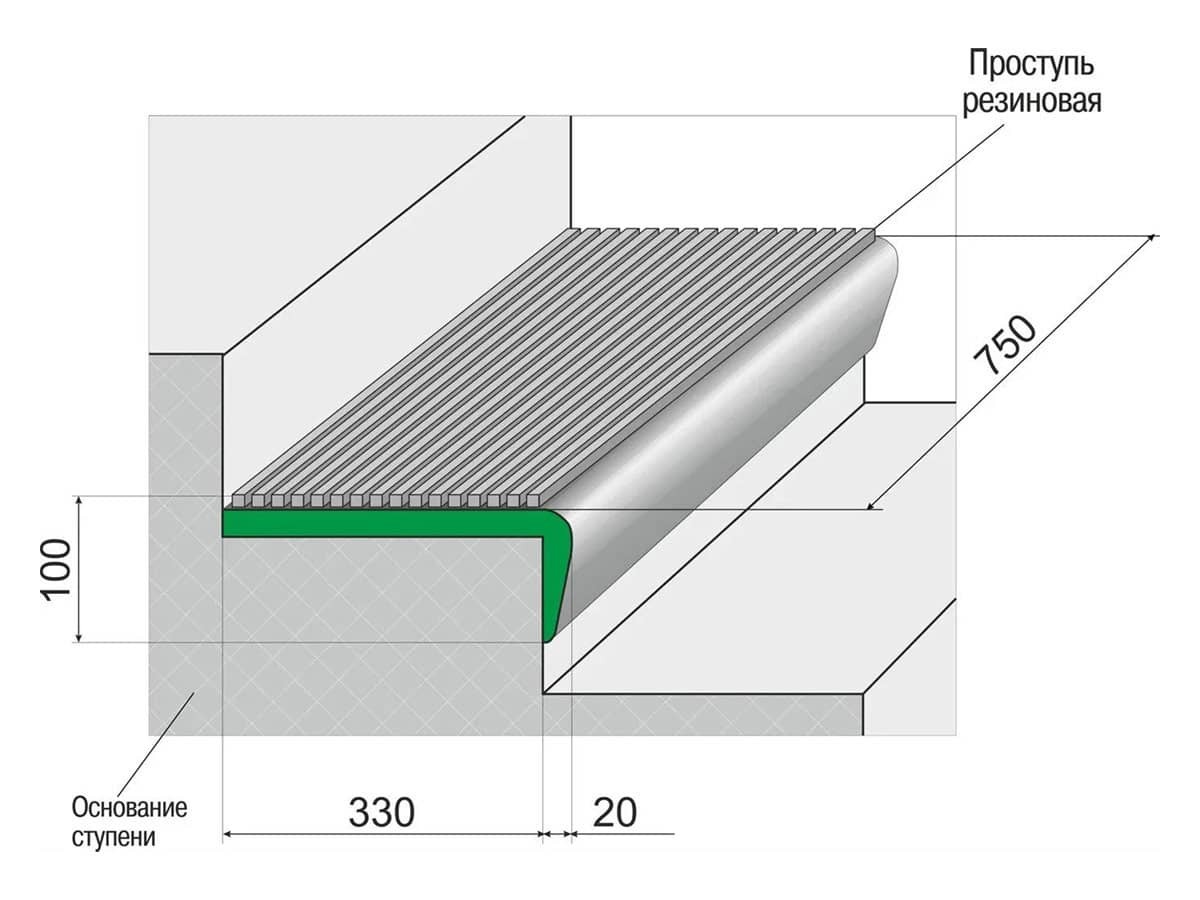 Резиновая накладная проступь 750x200